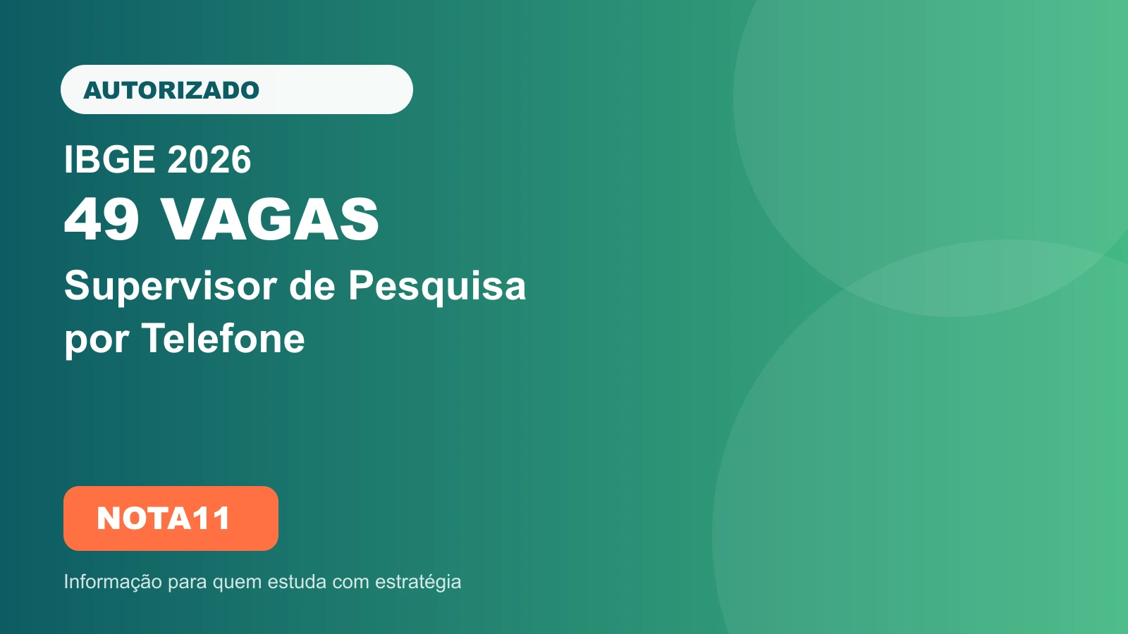 Arte do concurso IBGE 2026 para Supervisor de Pesquisa por Telefone, com destaque para 49 vagas autorizadas.