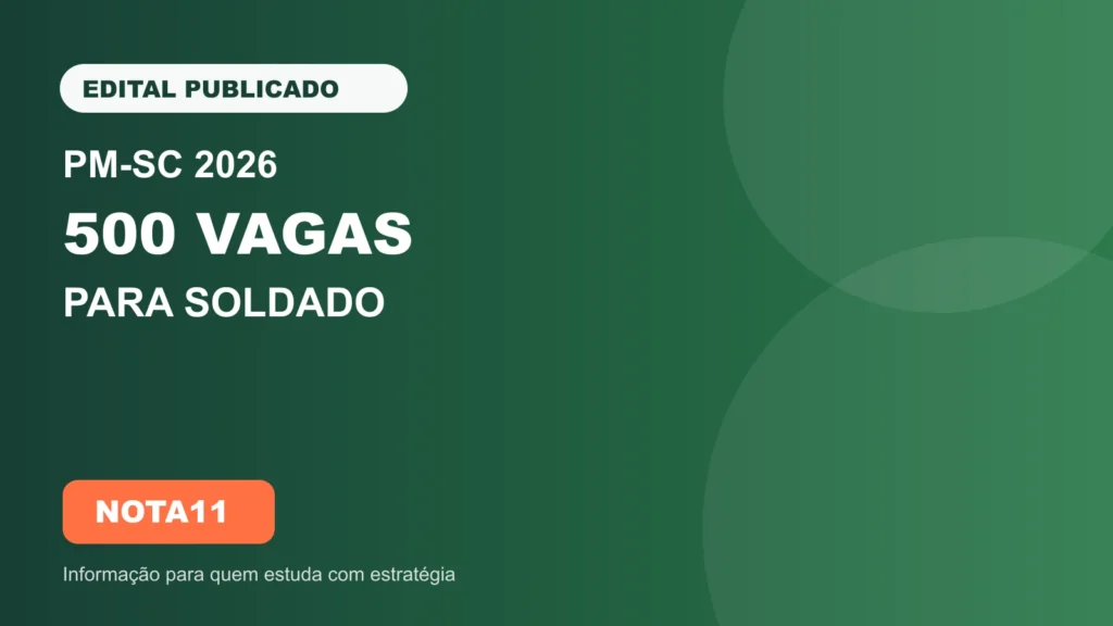 Arte do concurso PM-SC 2026 para Soldado, com destaque para edital publicado e 500 vagas.